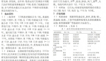 穴位刺血法治疗肾阳虚型鼻鼽 92例临床观察