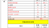 惠民活动 | 明秀分院体检科7月惠民活动开始啦！内容丰富不容错过！
