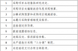广西国际壮医医院明秀分院开展医疗物资采购腐败问题专项整治监督举报方式公告